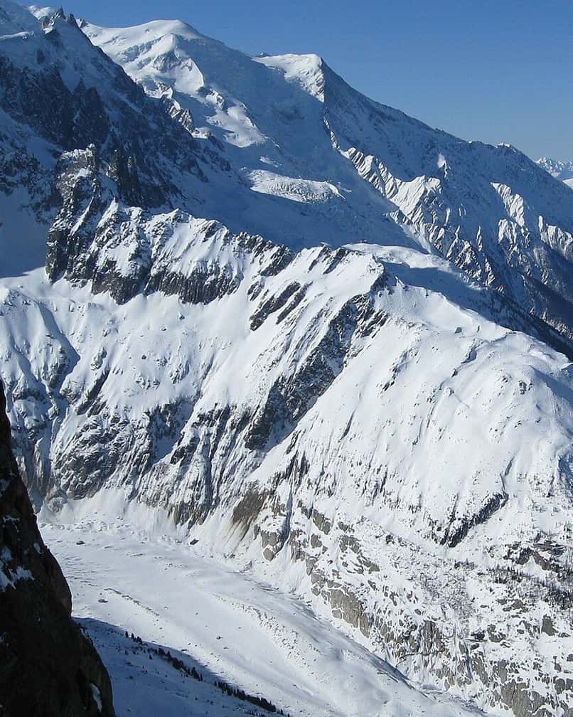 La vallée de Chamonix et le massif du Mont-Blanc vus depuis les Grands Montets
